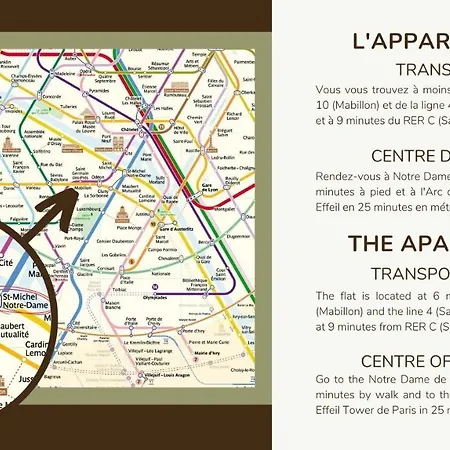 Appartamento 2pers#saint Germain#musee Du Louvre